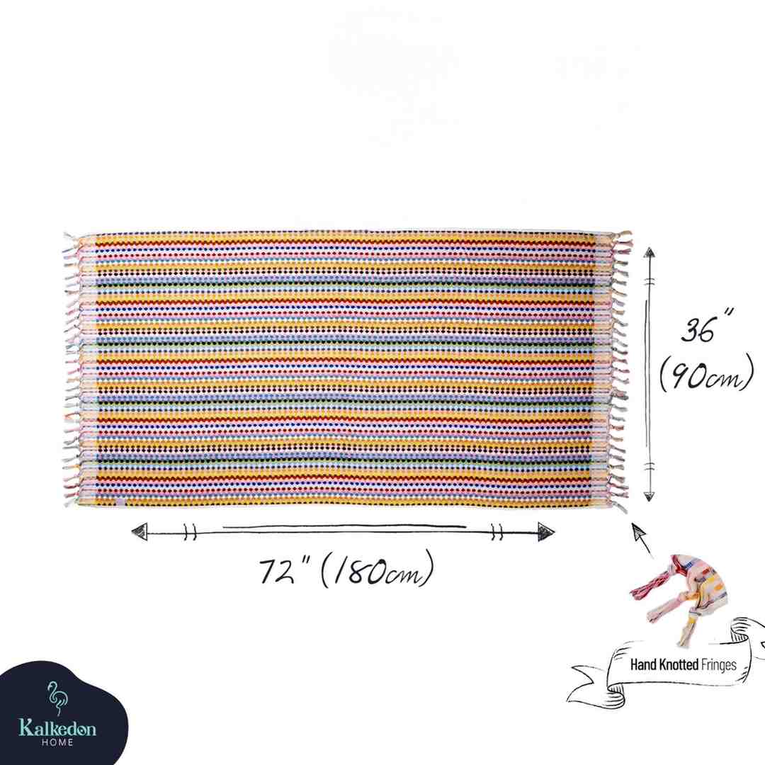 Pom Pom Bath Towel Set
